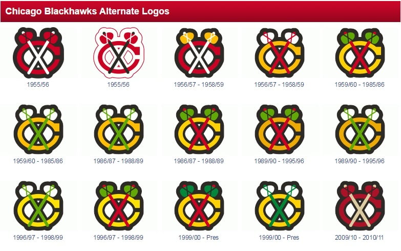 Chicago-Blackhawks-Alternative-Logos.jpg