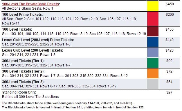 Blackhawks Seating Chart Prices