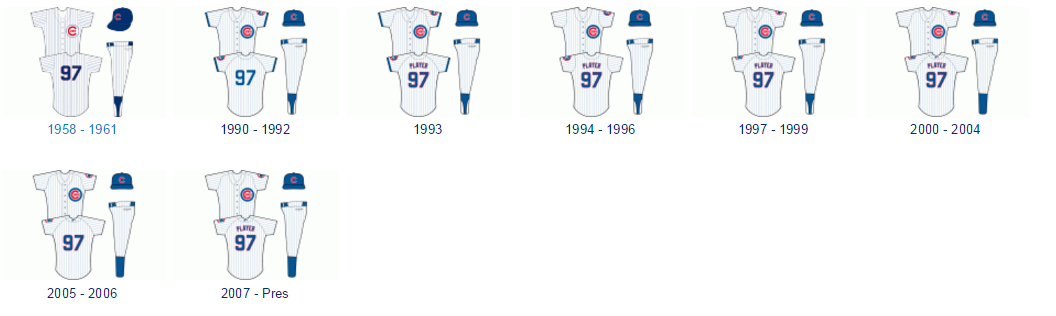The Amazing Changes Made To The Chicago Cubs Logo Over The Years