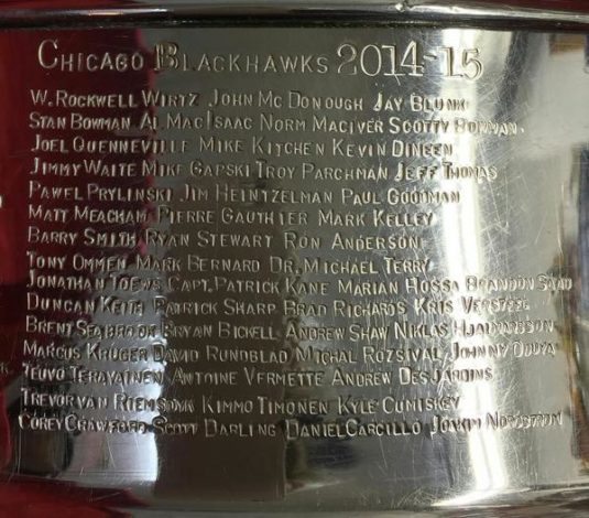 2015 Stanley Cup Names