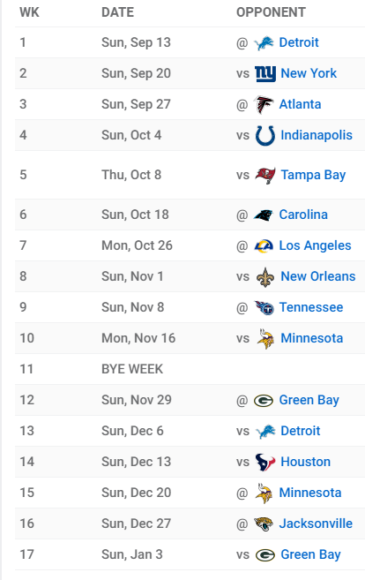 Chicago Bears 2020 Schedule Sports Mockery