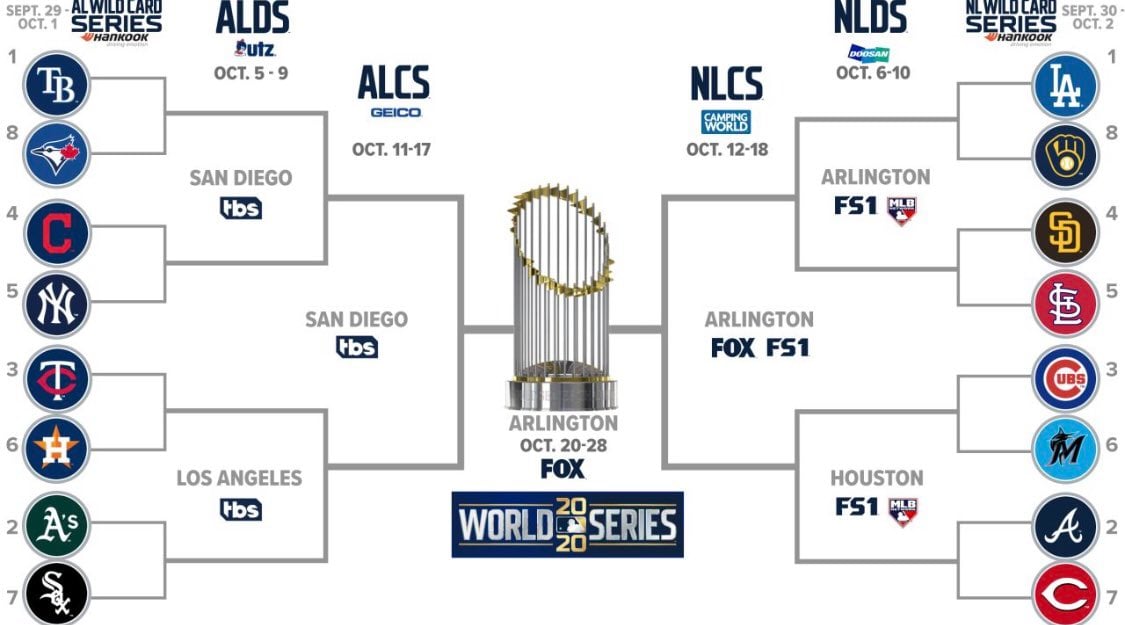 yankees red sox wild card prediction